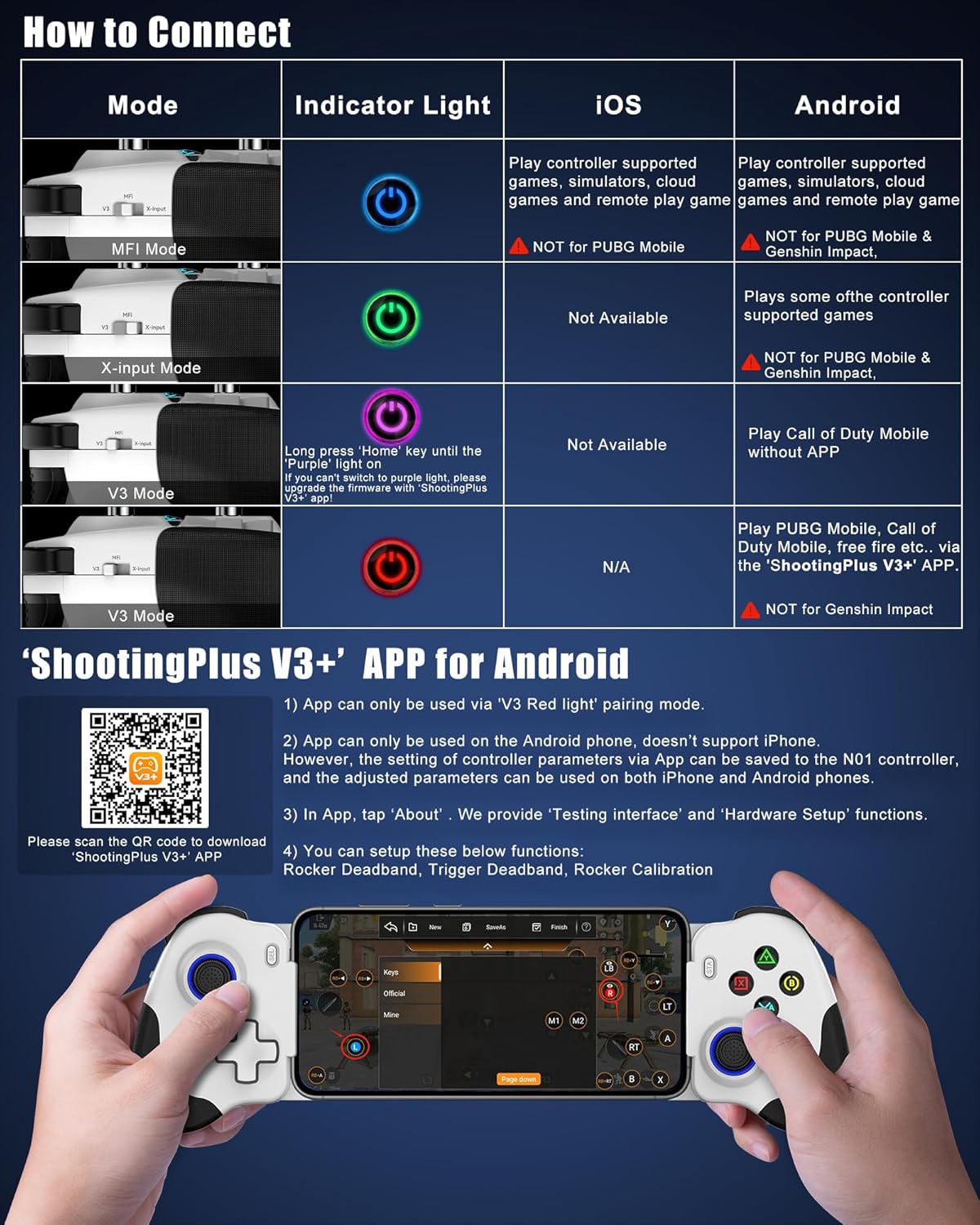 Controlador de Jogo Telescópic - Gaming Accessories For Android avaliação e preço